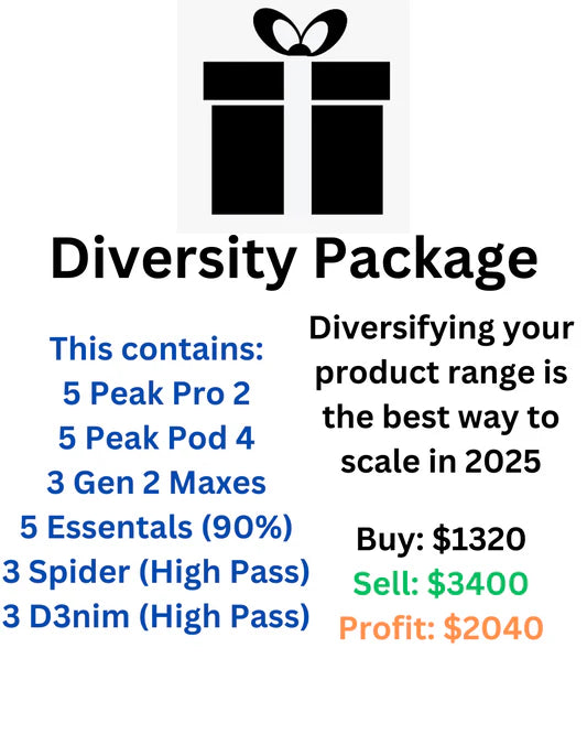 Diversity Package